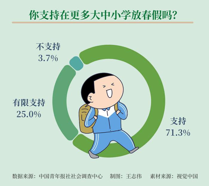 第407页