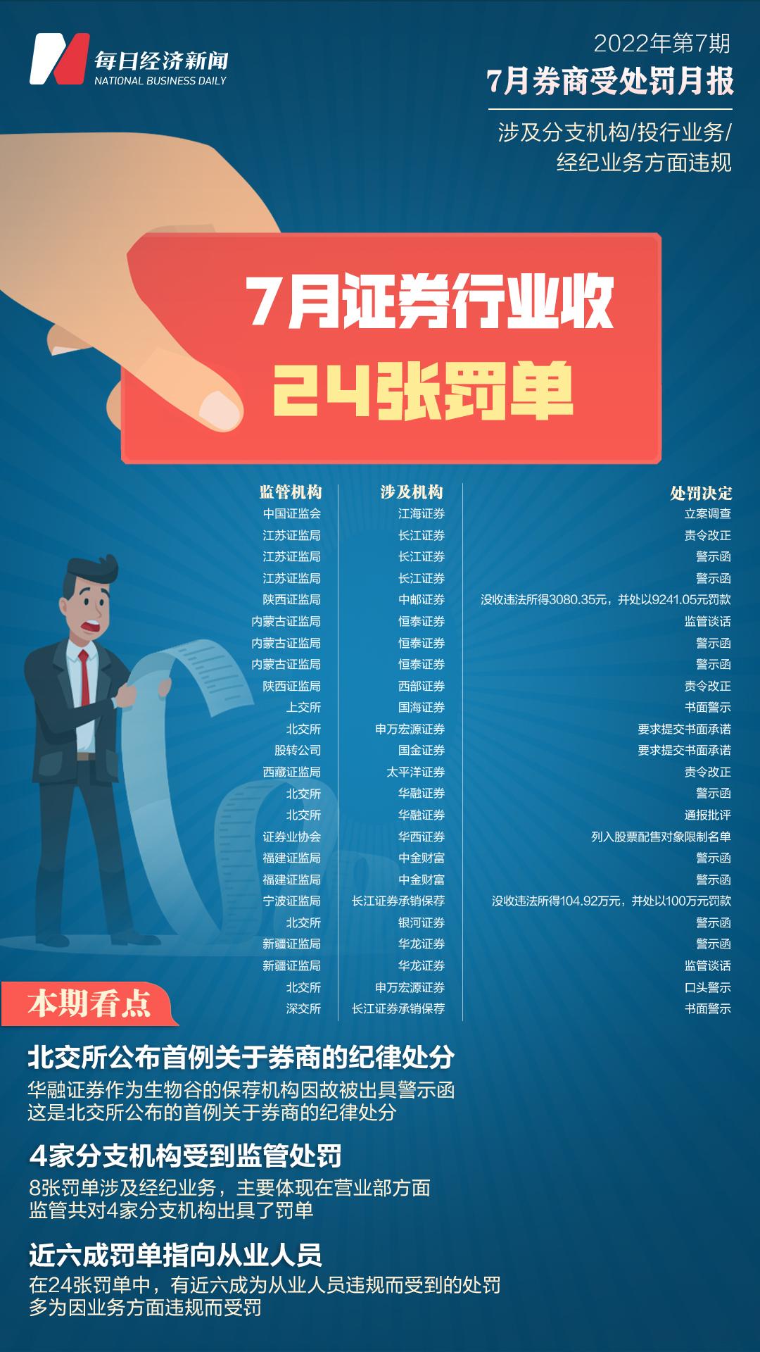 第404页