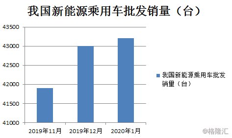 游戏专题 第23页