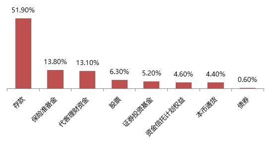港澳新闻